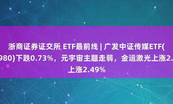 浙商证券证交所 ETF最前线 | 广发中证传媒ETF(512980)下跌0.73%，元宇宙主题走弱，金运激光上涨2.49%