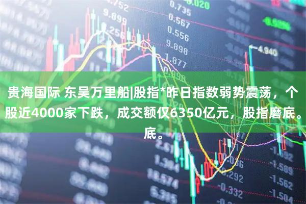 贵海国际 东吴万里船|股指*昨日指数弱势震荡，个股近4000家下跌，成交额仅6350亿元，股指磨底。